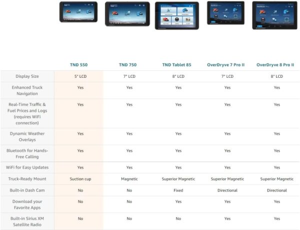 Rand McNally TND 550 5-inch GPS Truck Navigator Easy-to-Read Display Custom Truck Routing and Rand Navigation 2.0 (Renewed) - Image 10