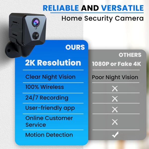 Hidden Camera | Spy camera, Improved 2K WiFi Mini Camera, Real-Time View,100 Days Battery Life, Cloud & SD Storage, Clear Night Vision, AI Motion Detection, Security Wireless Camera Nanny Cam - Image 2