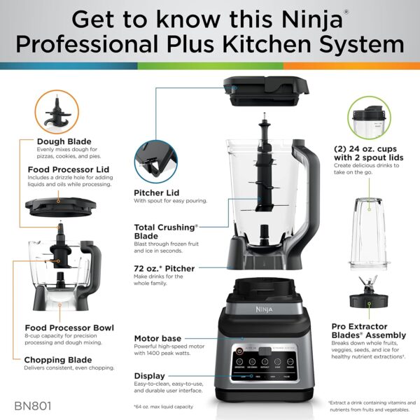 Ninja BN801 Professional Plus Kitchen System, 1400 WP, 5 Functions for Smoothies, Chopping, Dough & More with Auto IQ, 72-oz.* Blender Pitcher, 64-oz. Processor Bowl, (2) 24-oz. To-Go Cups, Grey - Image 10