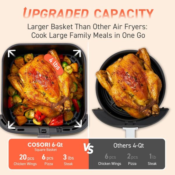 COSORI Air Fryer 9-in-1, Compact & Large 6-Qt, Fast Turbo Modes, 90°–450°F Even Results With Precise Temperature Control, Up to 95% Less Oil*, Roast, Bake, Dry, Reheat, Frozen, Broil, Proof, Grey - Image 6