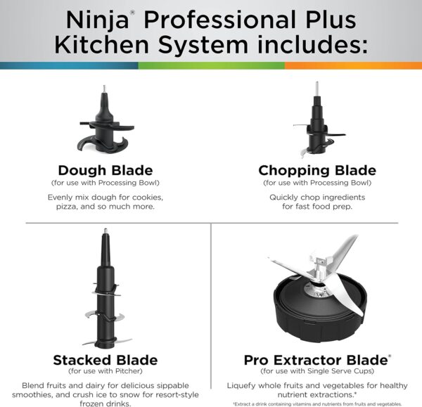 Ninja BN801 Professional Plus Kitchen System, 1400 WP, 5 Functions for Smoothies, Chopping, Dough & More with Auto IQ, 72-oz.* Blender Pitcher, 64-oz. Processor Bowl, (2) 24-oz. To-Go Cups, Grey - Image 7