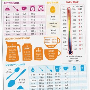 Kitchen Conversion Chart Magnet – Measurements Conversion Chart – Baking Supplies Baking Accessories Cooking Gadgets – Baking Kitchen Cooking Gifts for Women – Kitchen Gadgets